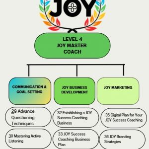 LEVEL 4 JOY MASTER COACH