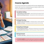 Goal Setting and Action Planning