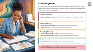 Goal Setting and Action Planning