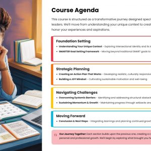 Goal Setting and Action Planning