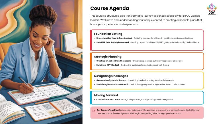 Goal Setting and Action Planning