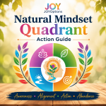 Natural Mindset Quadrant Action Guide